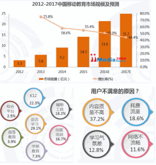 有道翻译悬浮球怎么用（一边玩游戏一边翻译的手机软件）