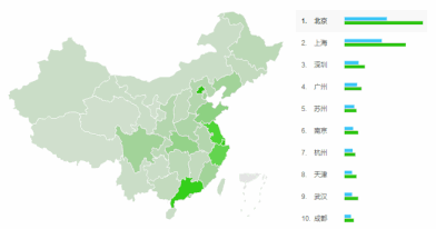 有道翻译悬浮球怎么用（一边玩游戏一边翻译的手机软件）