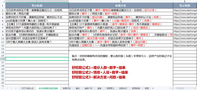 小红书如何查看自己评论过的内容（小红书怎样找到自己的评论）