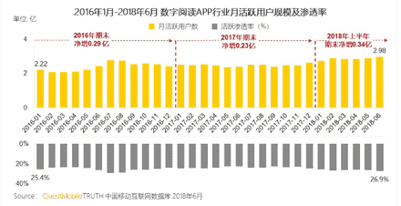 小说畅读模式怎么取消（百度的阅读模式怎么关闭）