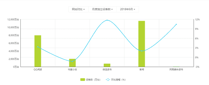 小说畅读模式怎么取消（百度的阅读模式怎么关闭）