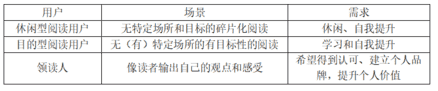 小说畅读模式怎么取消（百度的阅读模式怎么关闭）