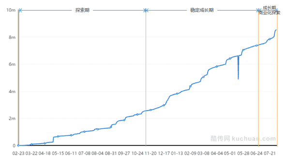 小说畅读模式怎么取消（百度的阅读模式怎么关闭）