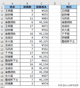 excel横向求平均值（excel区间范围取值公式）