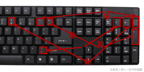 键盘上的加减乘除怎么打出来（手机键盘如何打数学符号）