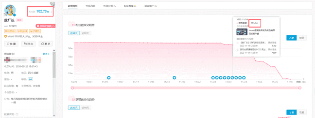 手机b站视频怎么删除（B站一级号是怎么回事）