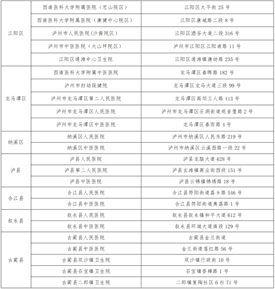 健康二维码过期了怎么办（过期的健康码怎么找回）