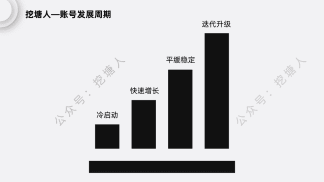 快手怎么在视频加图片（快手长图怎么保存无水印）