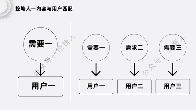 快手怎么在视频加图片（快手长图怎么保存无水印）