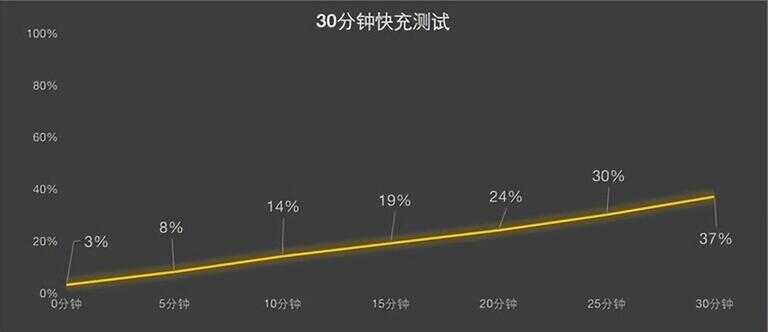 华为手机微信下载的文件在哪里（如何查看华为手机激活日期）