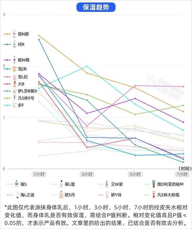 如何在秀米上添加图片（秀米怎么修改模板图片）