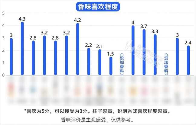 如何在秀米上添加图片（秀米怎么修改模板图片）