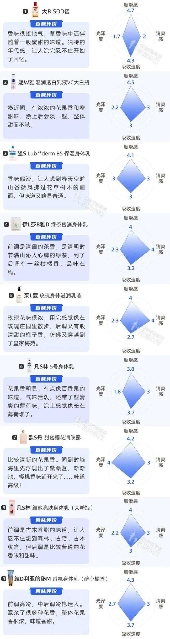 如何在秀米上添加图片（秀米怎么修改模板图片）