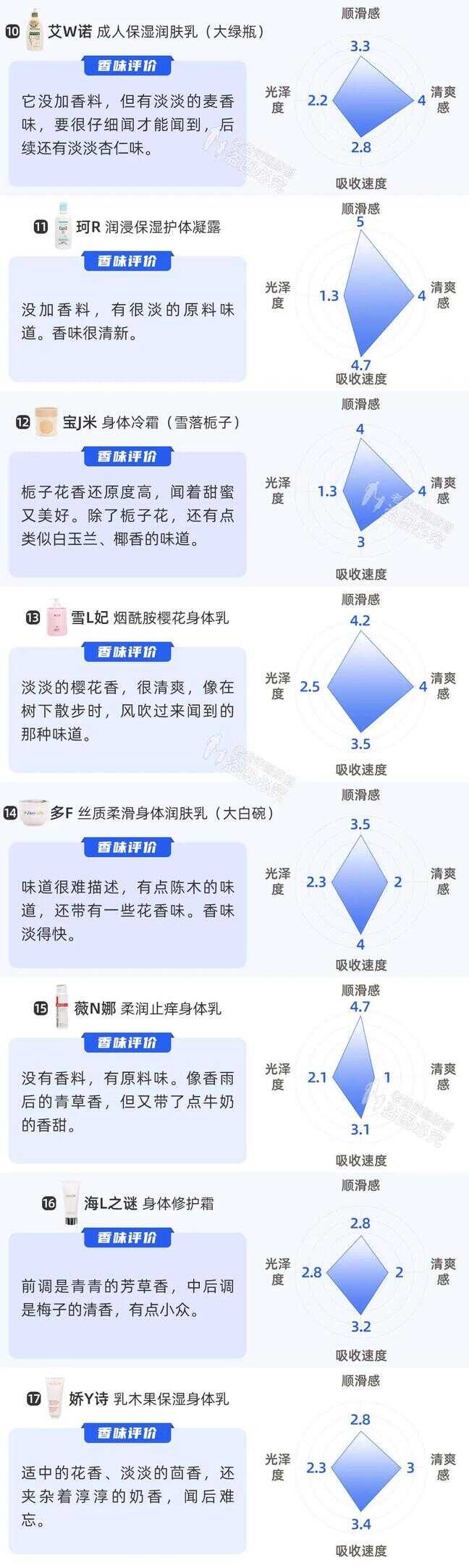 如何在秀米上添加图片（秀米怎么修改模板图片）