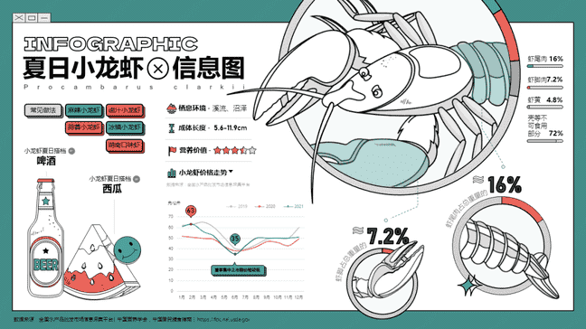 怎么制作ppt步骤详情（PPt如何制作）