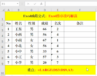 Excel表格如何排序（Excel表格自动排序）