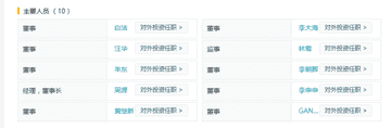 天眼查教你如何查询企业信息（天眼查信息怎么来的）