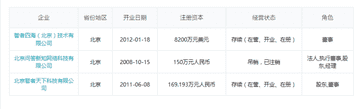 天眼查教你如何查询企业信息（天眼查信息怎么来的）