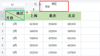 excel表格怎么画斜线（word表格斜线一分为三）