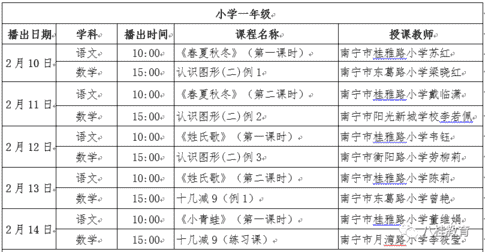 如何用手机上直播课（直播做题手机怎么放）