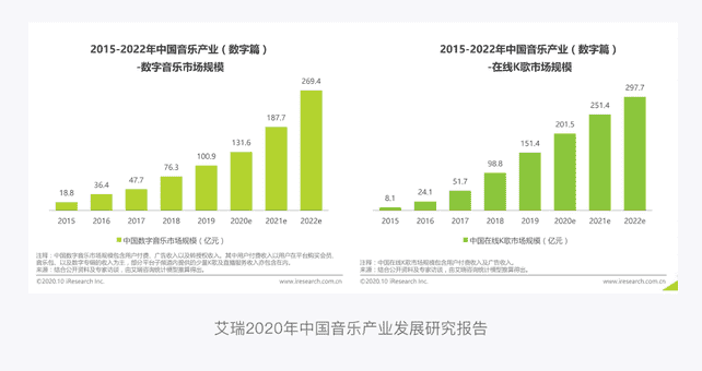 扣扣屏蔽对方知道吗（怎么样才知道qq对方屏蔽了你）