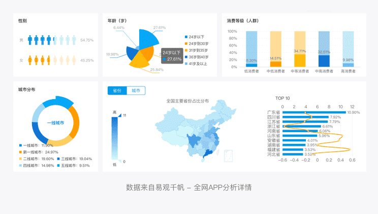 扣扣屏蔽对方知道吗（怎么样才知道qq对方屏蔽了你）