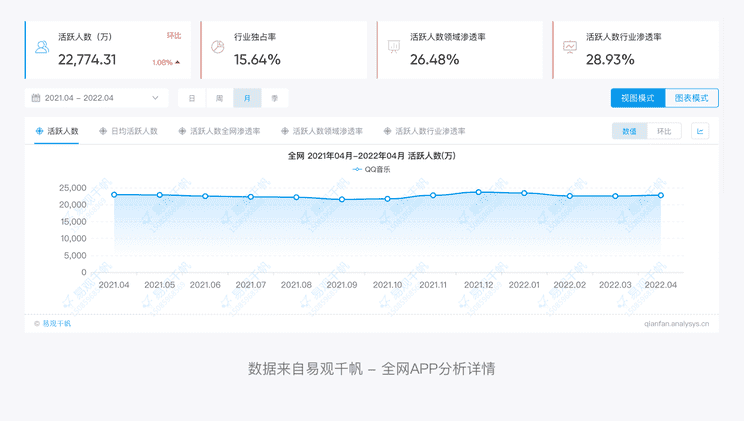 扣扣屏蔽对方知道吗（怎么样才知道qq对方屏蔽了你）