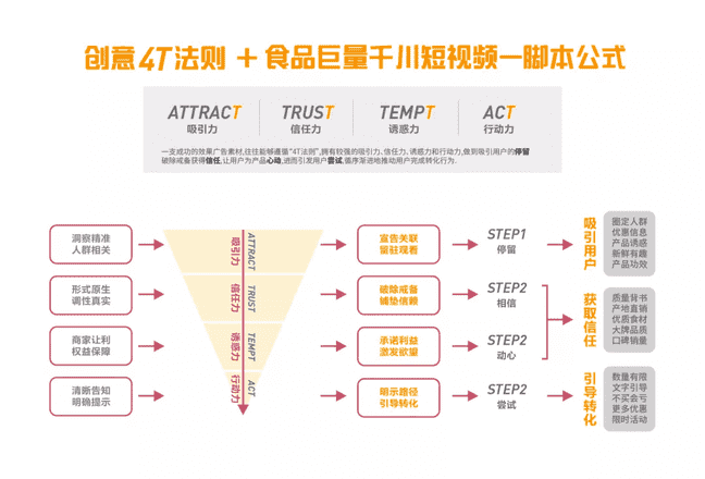 抖音弹幕怎么关（为什么没有弹幕功能）