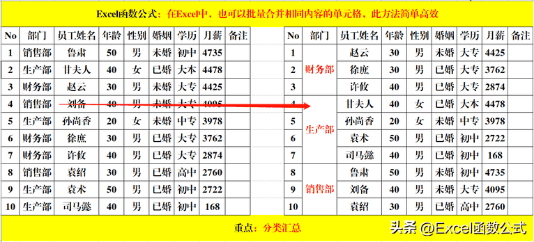 excel如何合并单元格（两个格子的内容怎么合成一个）