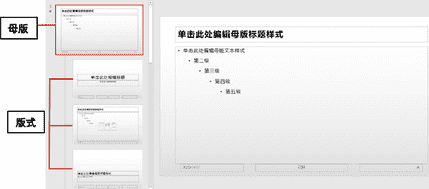 如何一次性替换ppt母版（已经做好的ppt母版怎么修改）