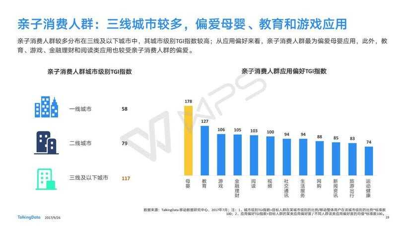 今日头条怎么私信（今日头条私信怎么删除）