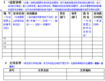 visio怎么画流程图（office画流程图visio）