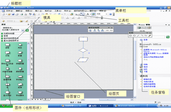 visio怎么画流程图（office画流程图visio）