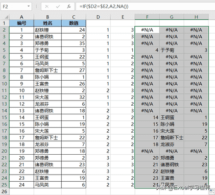 excel下一行快捷键（excel快速选中一行）