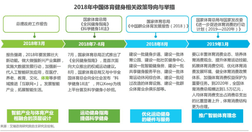 b站直播勋章怎么升级（B站硬币不能换勋章了吗）