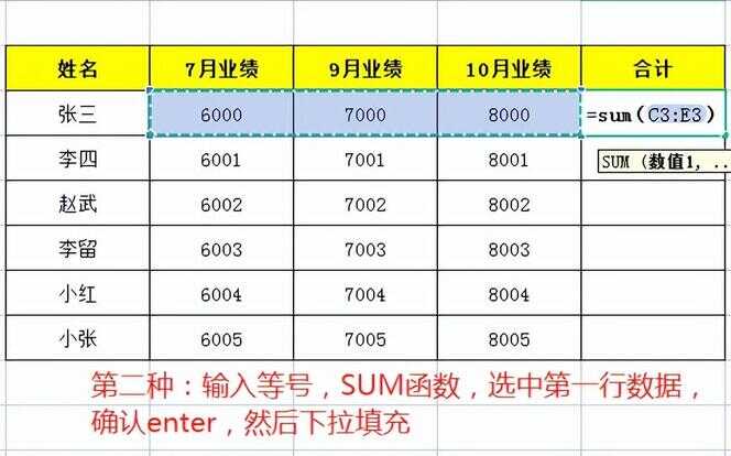 excel表格如何快速求和（excel如何一拉就自动求和）