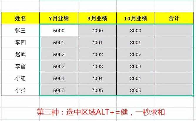 excel表格如何快速求和（excel如何一拉就自动求和）