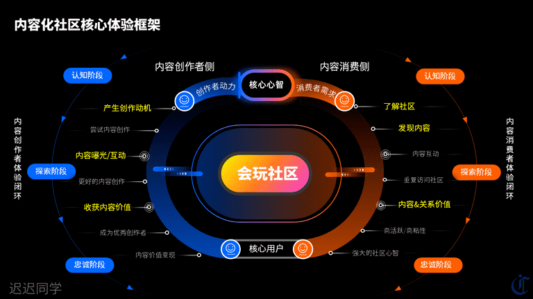 ppt如何设置文字先后出现（ppt如何隐藏和再现文字）