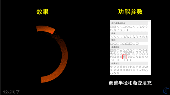 ppt如何设置文字先后出现（ppt如何隐藏和再现文字）