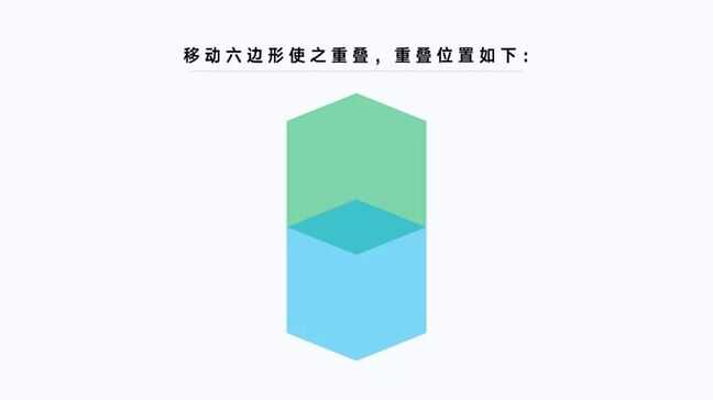 ppt柱状图怎么做（在ppt里面怎么做柱状图）