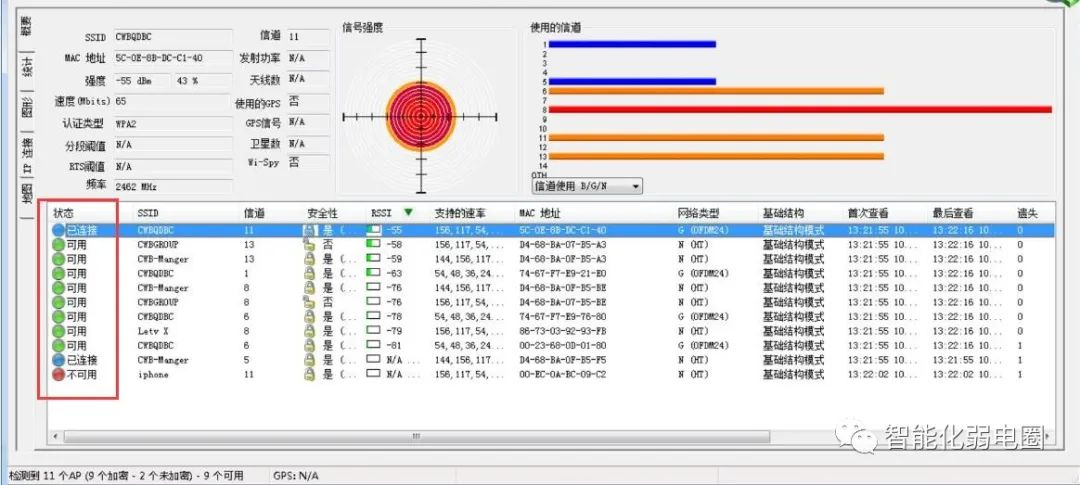 wifi网络测试（测试网络的软件）