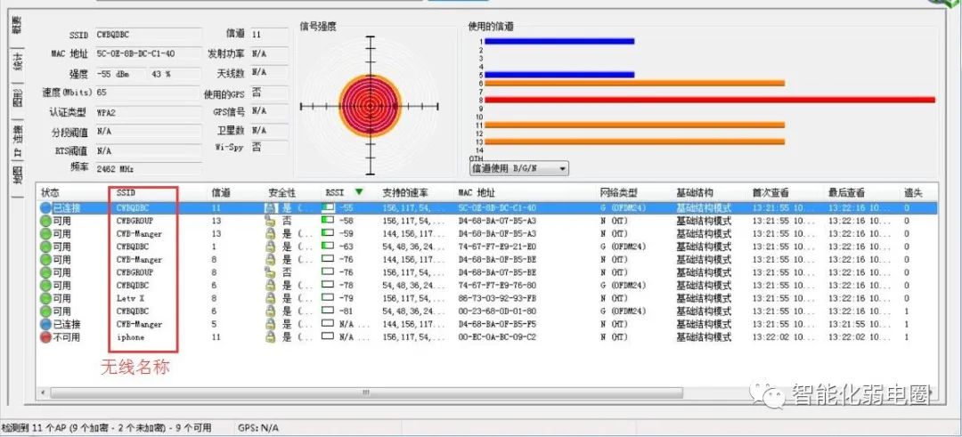 wifi网络测试（测试网络的软件）