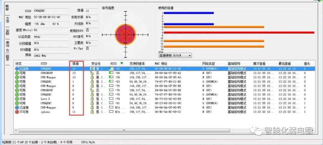 wifi网络测试（测试网络的软件）