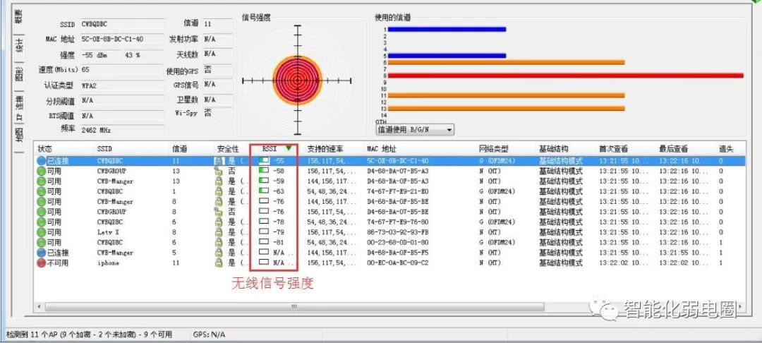 wifi网络测试（测试网络的软件）