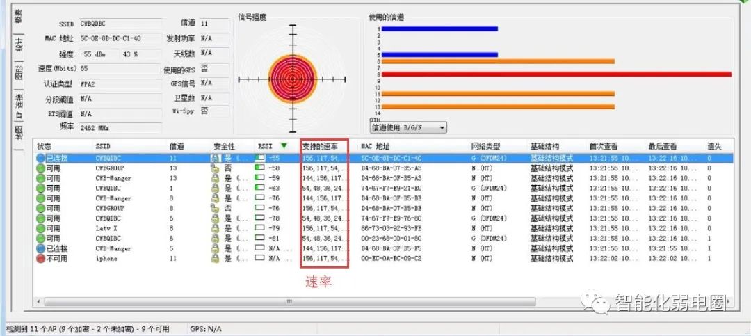 wifi网络测试（测试网络的软件）