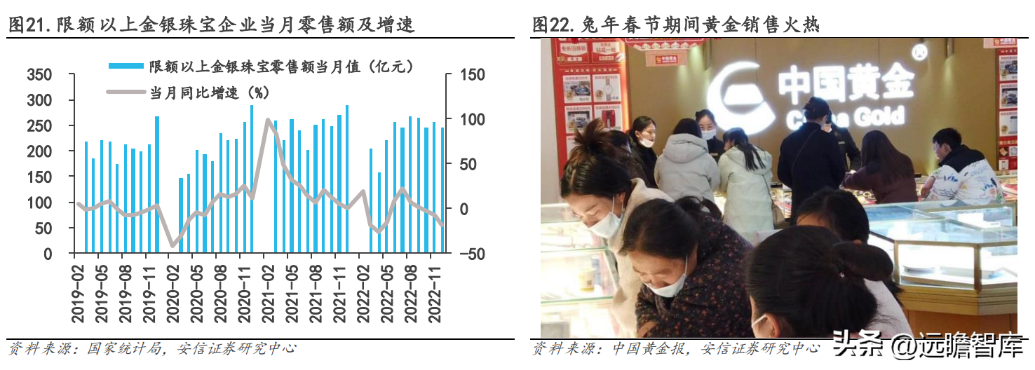 中国黄金怎么样（中国黄金今日价格官网）