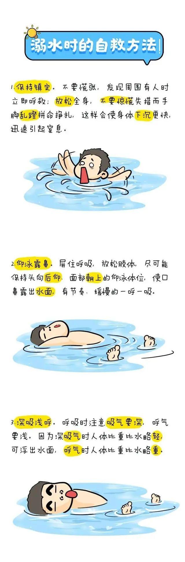 防溺水六不一会（小学生防溺水安全六不准）