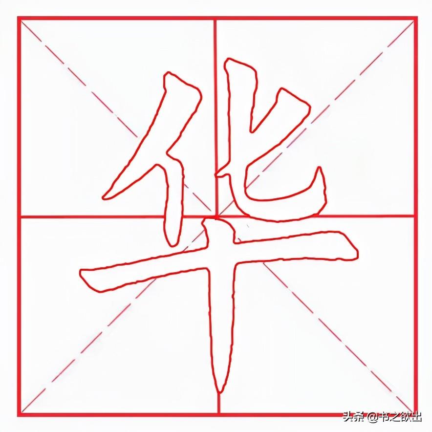 每日一字76：华