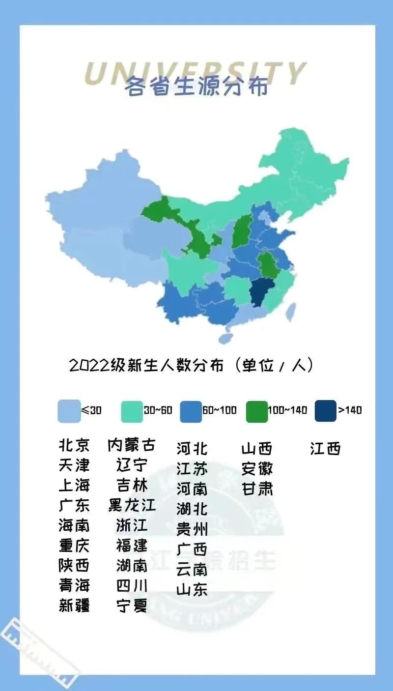 九江学院（九江学院录取分数线2022）