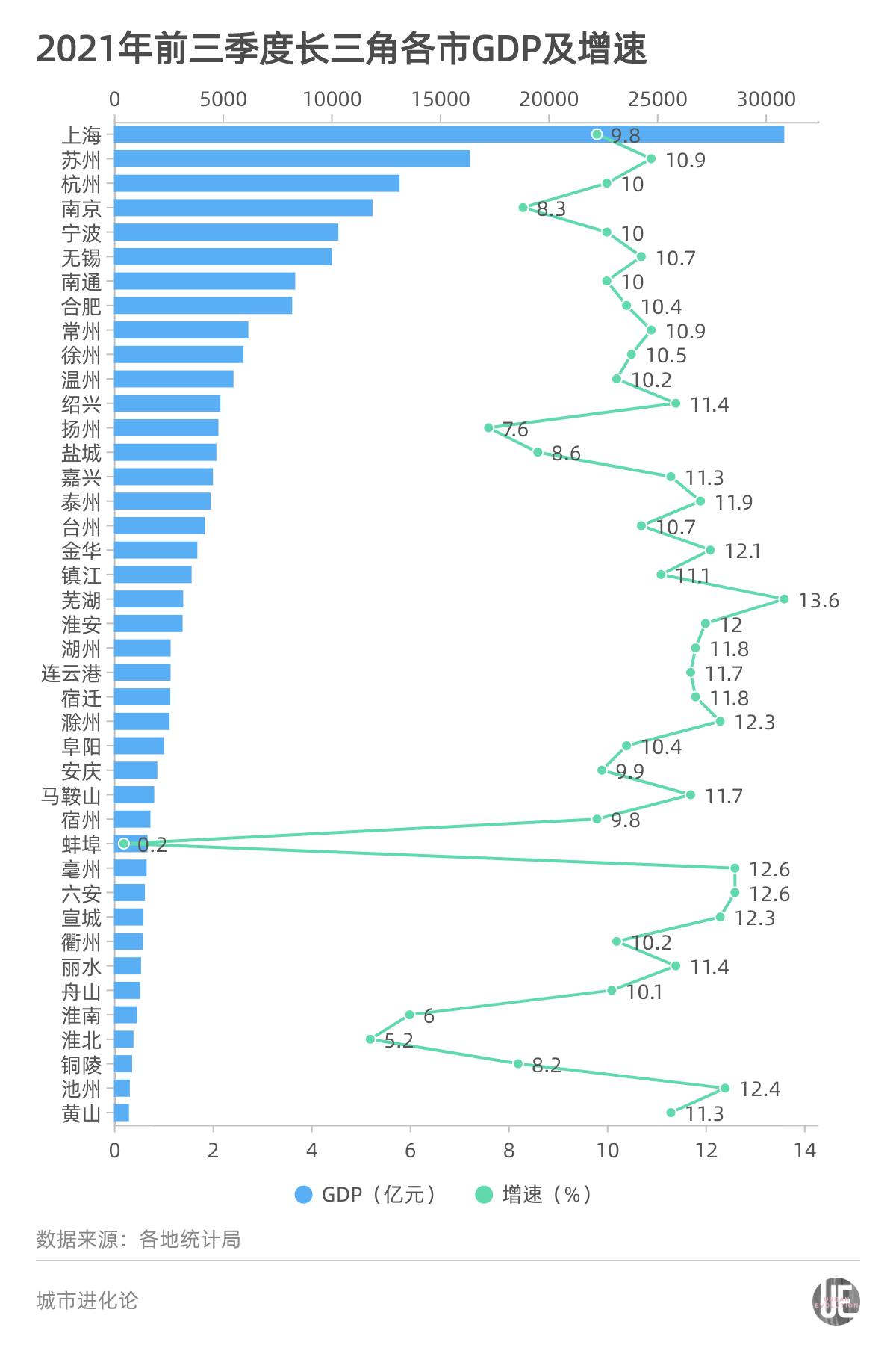 蚌埠住了（蚌埠怎么读 拼音）